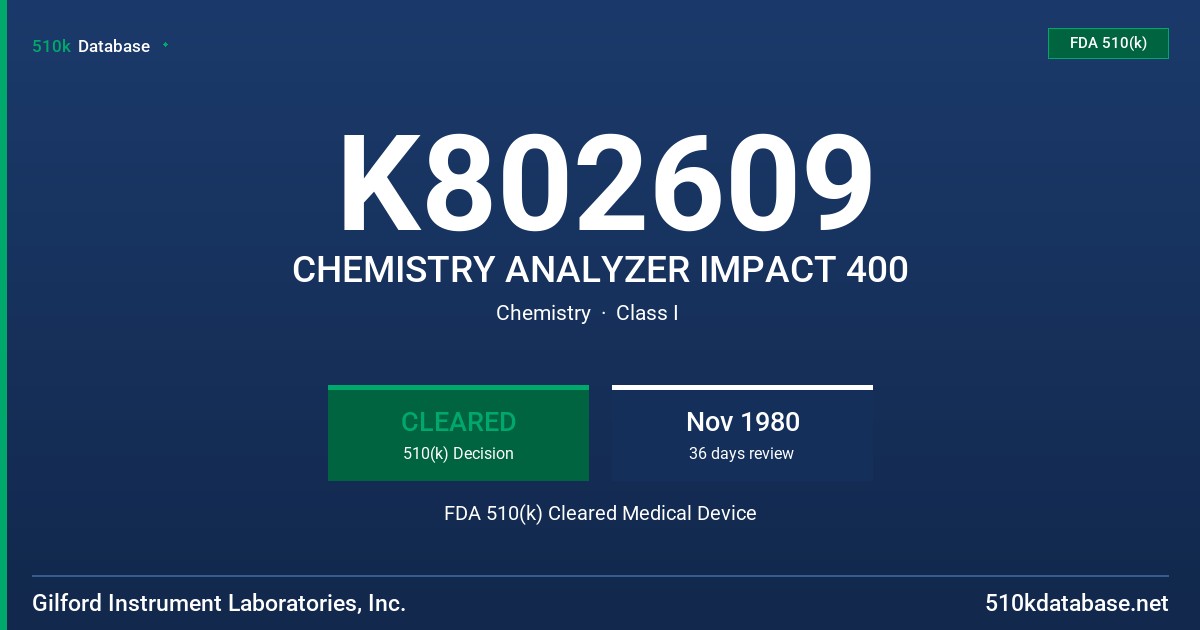 K802609 CHEMISTRY ANALYZER IMPACT 400 FDA 510(k) Cleared Medical Device