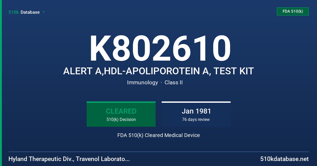 K802610 ALERT A,HDL-APOLIPOROTEIN A, TEST KIT FDA 510(k) Cleared Medical Device