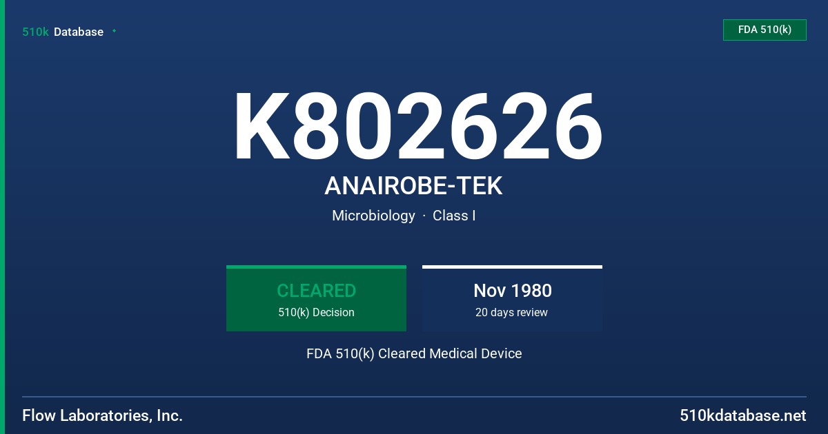 K802626 ANAIROBE-TEK FDA 510(k) Cleared Medical Device