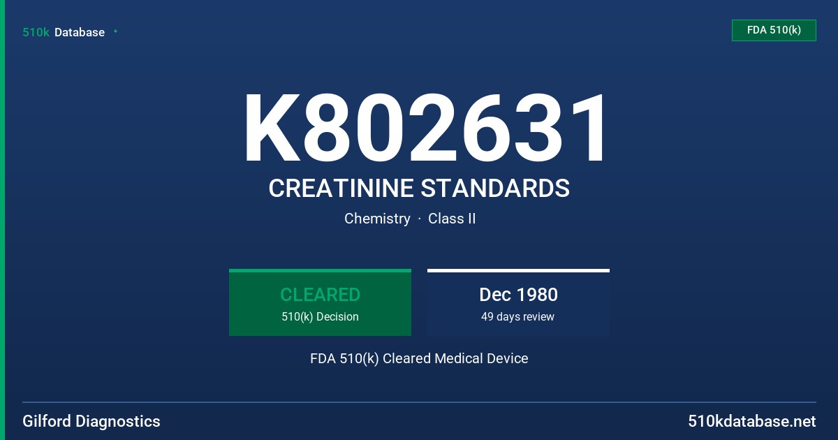K802631 CREATININE STANDARDS FDA 510(k) Cleared Medical Device