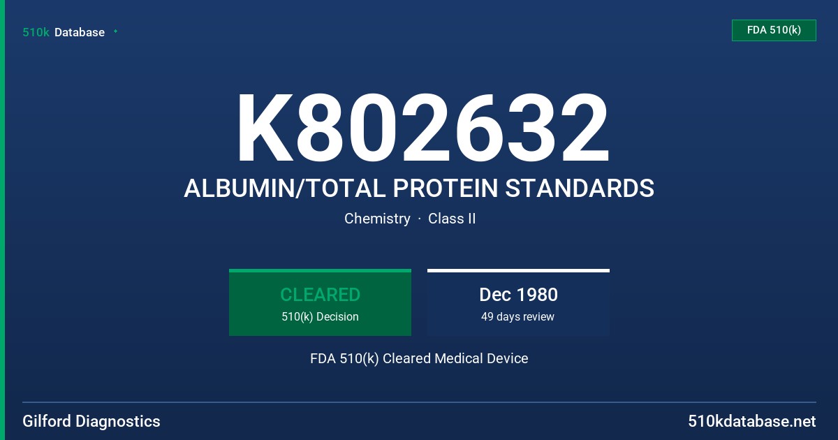 K802632 ALBUMIN/TOTAL PROTEIN STANDARDS FDA 510(k) Cleared Medical Device