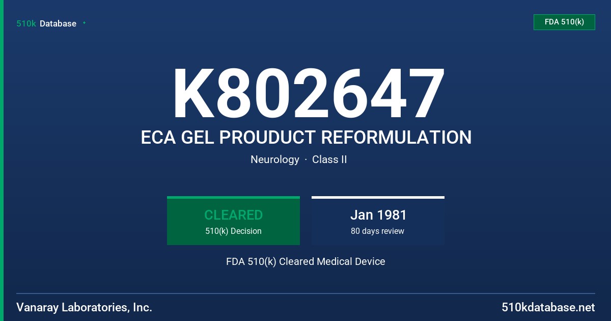 K802647 ECA GEL PROUDUCT REFORMULATION FDA 510(k) Cleared Medical Device