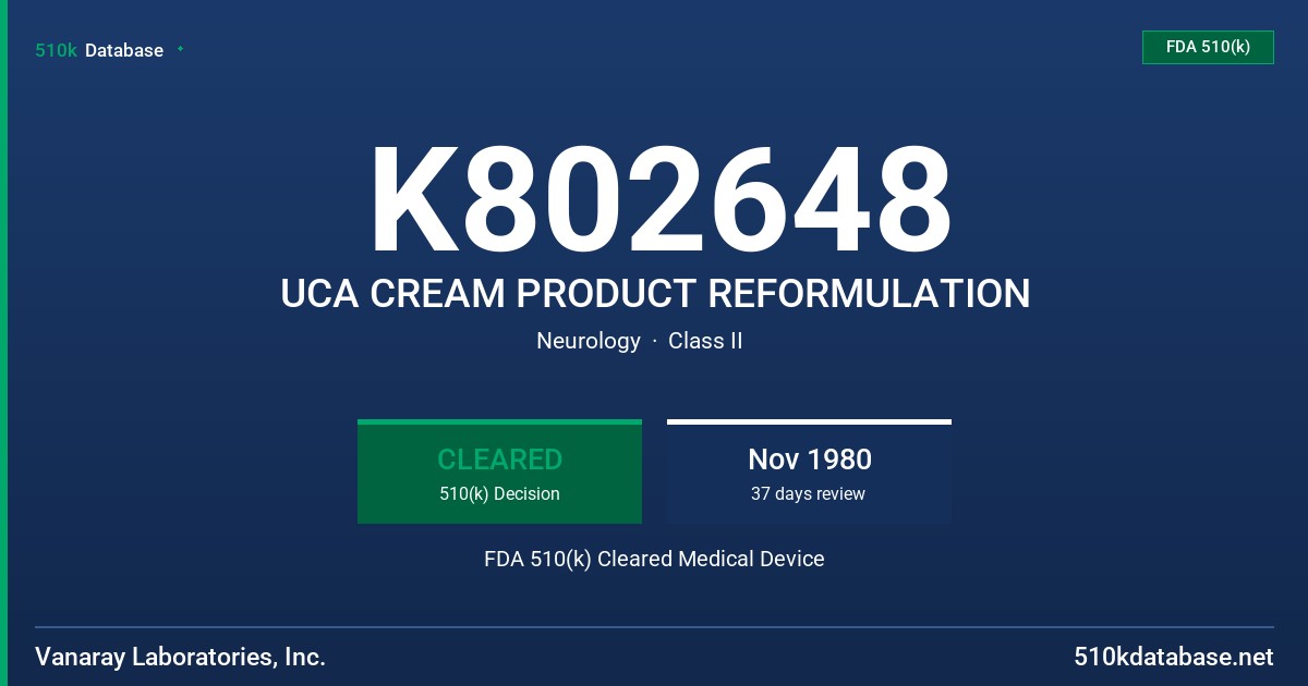 K802648 UCA CREAM PRODUCT REFORMULATION FDA 510(k) Cleared Medical Device