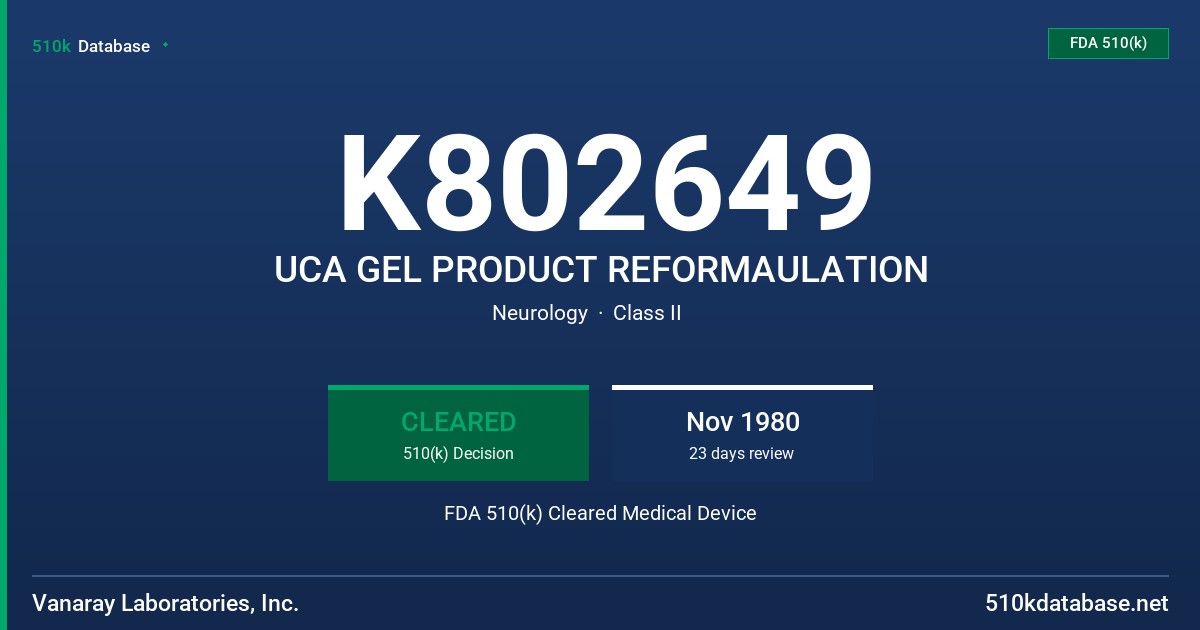 K802649 UCA GEL PRODUCT REFORMAULATION FDA 510(k) Cleared Medical Device