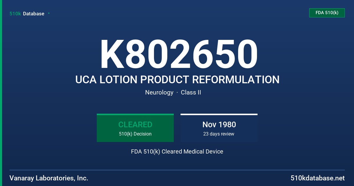 K802650 UCA LOTION PRODUCT REFORMULATION FDA 510(k) Cleared Medical Device