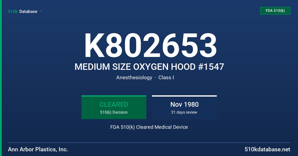 K802653 MEDIUM SIZE OXYGEN HOOD #1547 FDA 510(k) Cleared Medical Device
