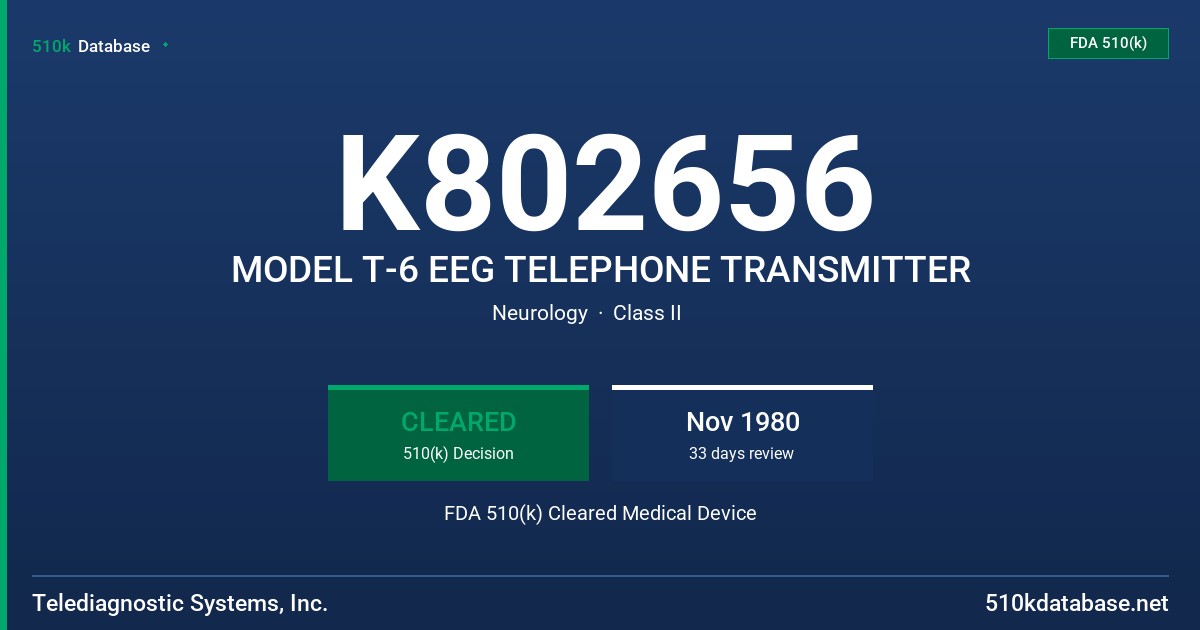 K802656 MODEL T-6 EEG TELEPHONE TRANSMITTER FDA 510(k) Cleared Medical Device