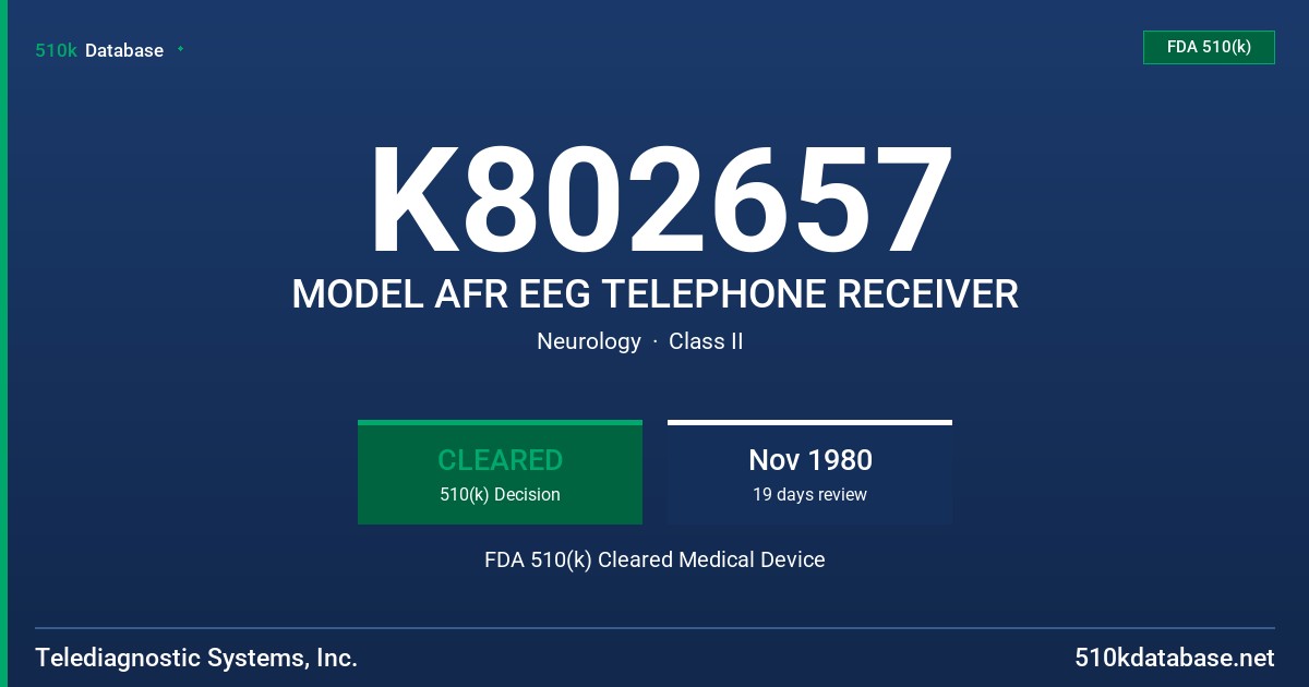 K802657 MODEL AFR EEG TELEPHONE RECEIVER FDA 510(k) Cleared Medical Device