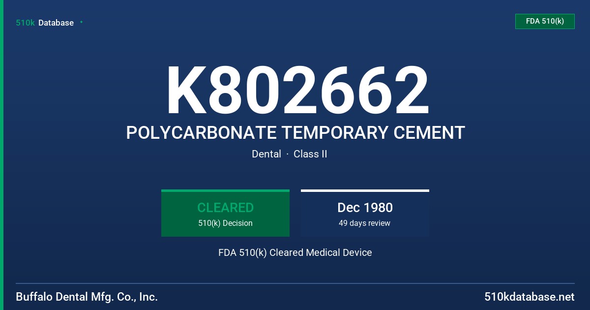 K802662 POLYCARBONATE TEMPORARY CEMENT FDA 510(k) Cleared Medical Device
