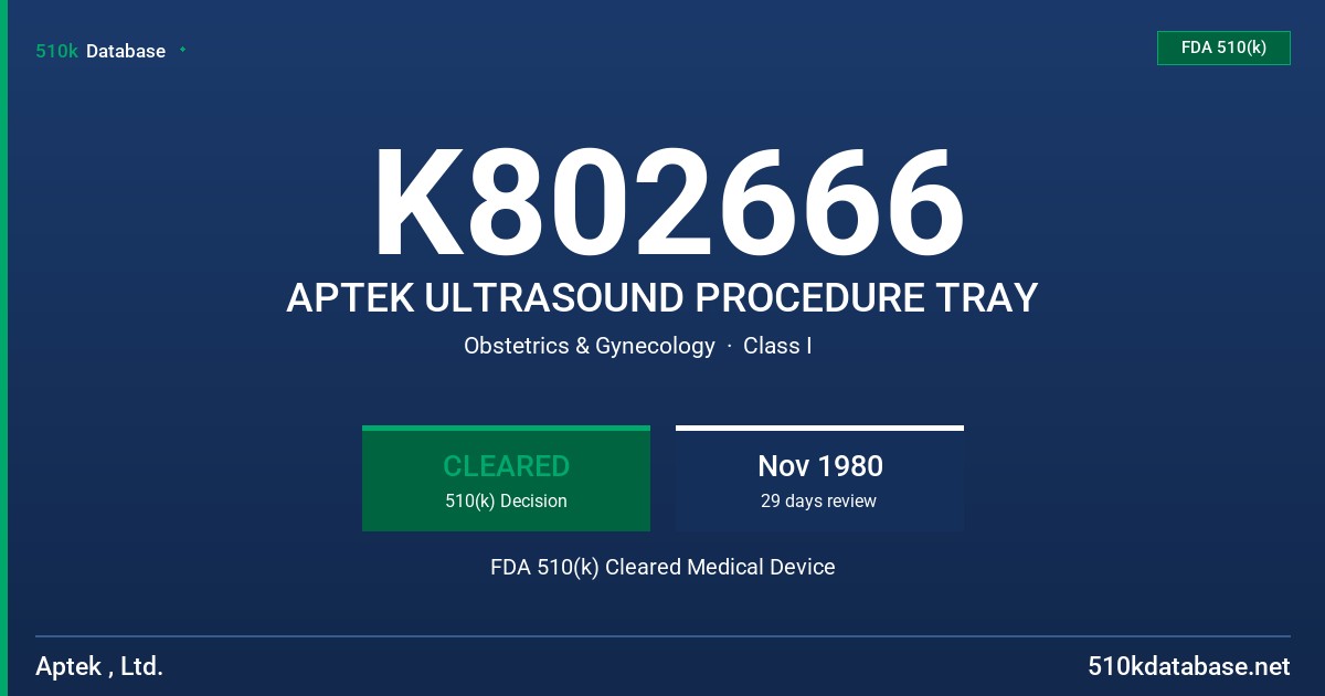 K802666 APTEK ULTRASOUND PROCEDURE TRAY FDA 510(k) Cleared Medical Device