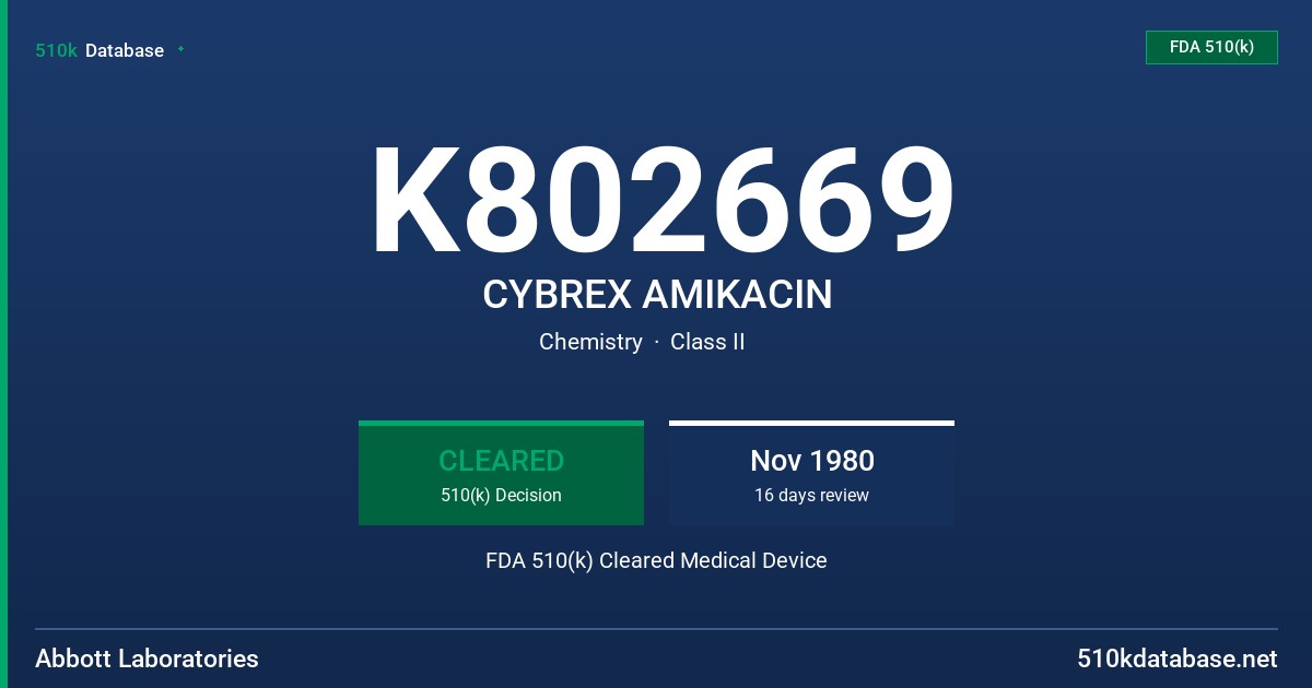 K802669 CYBREX AMIKACIN FDA 510(k) Cleared Medical Device