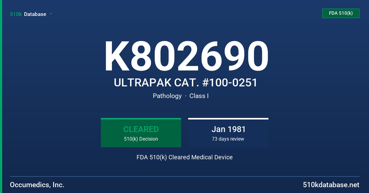 K802690 ULTRAPAK CAT. #100-0251 FDA 510(k) Cleared Medical Device
