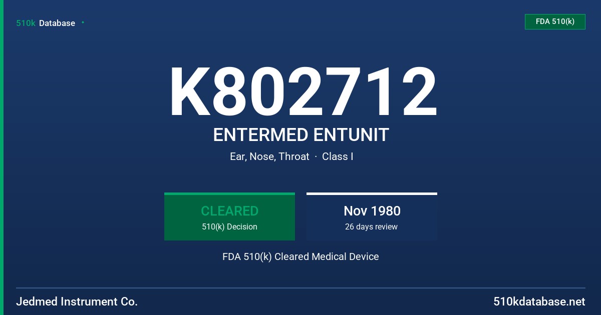 K802712 ENTERMED ENTUNIT FDA 510(k) Cleared Medical Device
