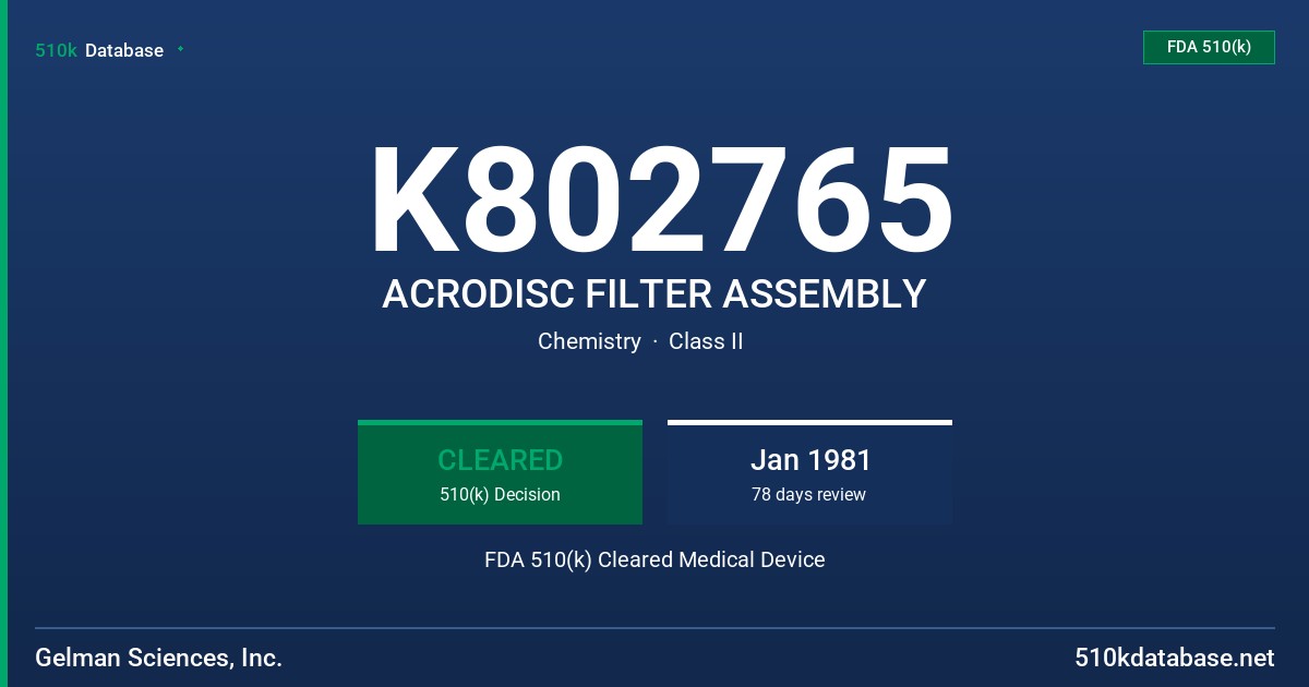 K802765 ACRODISC FILTER ASSEMBLY FDA 510(k) Cleared Medical Device