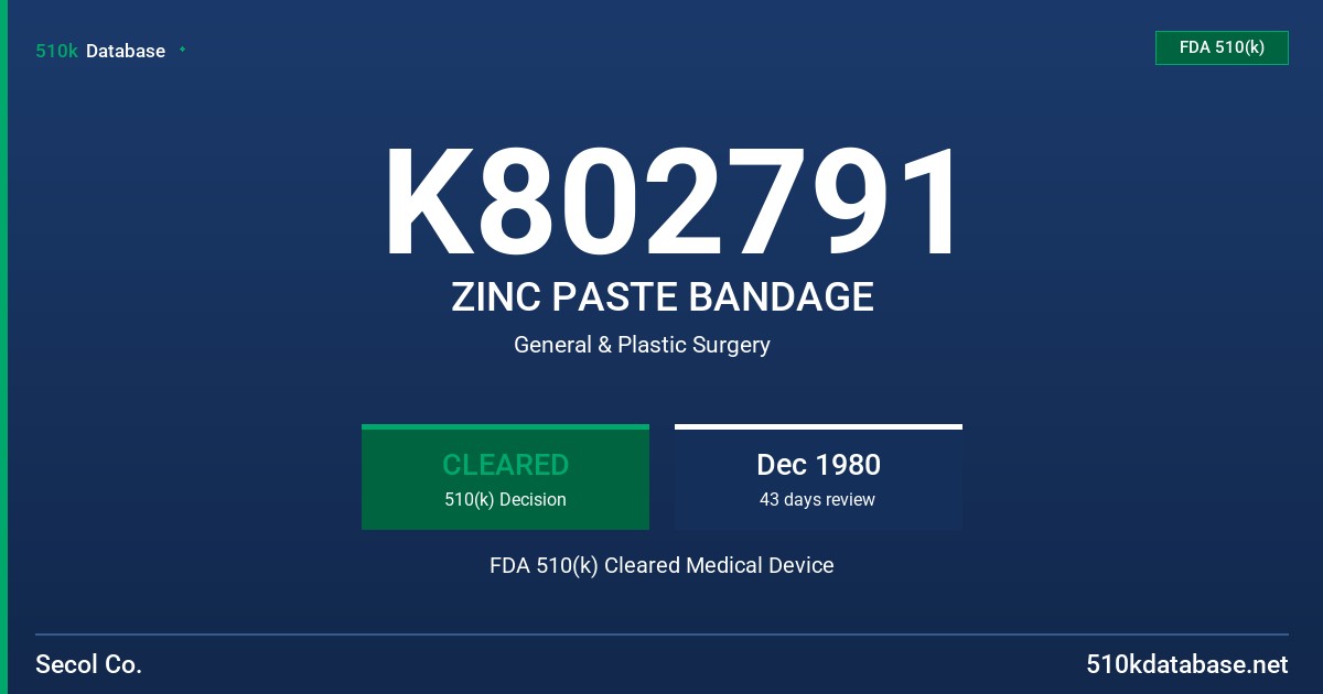 K802791 ZINC PASTE BANDAGE FDA 510(k) Cleared Medical Device