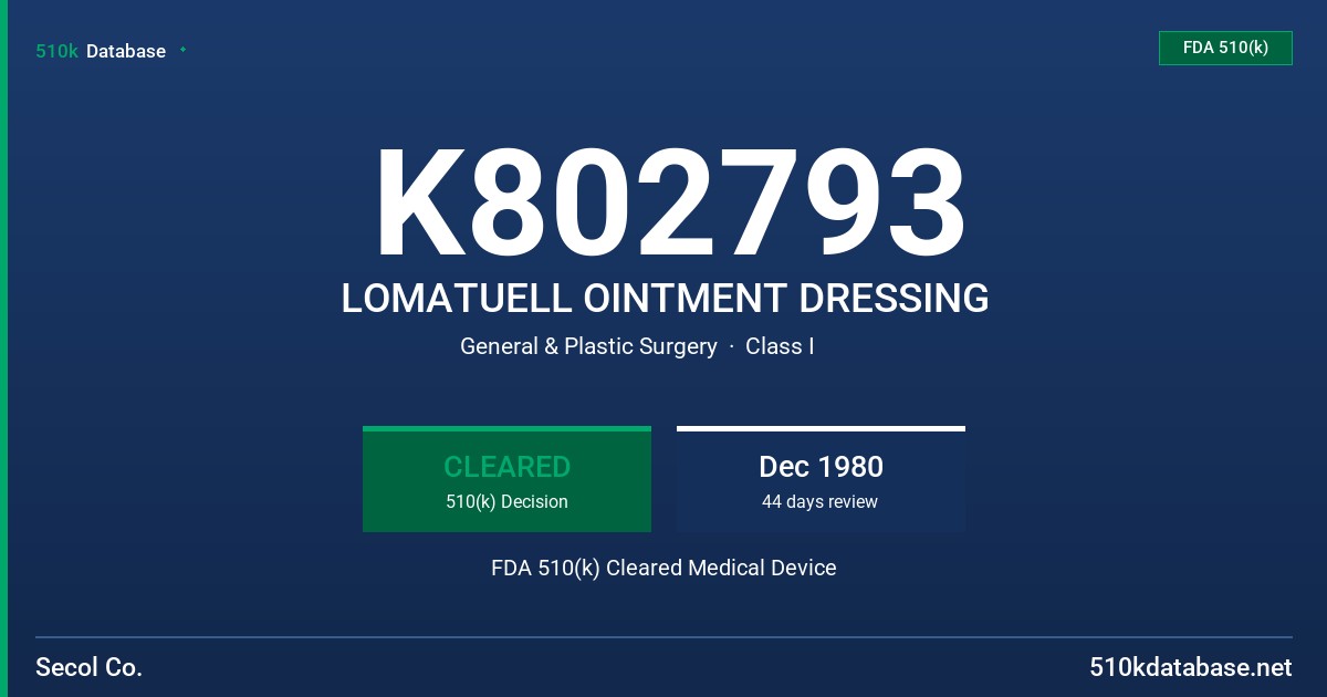 K802793 LOMATUELL OINTMENT DRESSING FDA 510(k) Cleared Medical Device