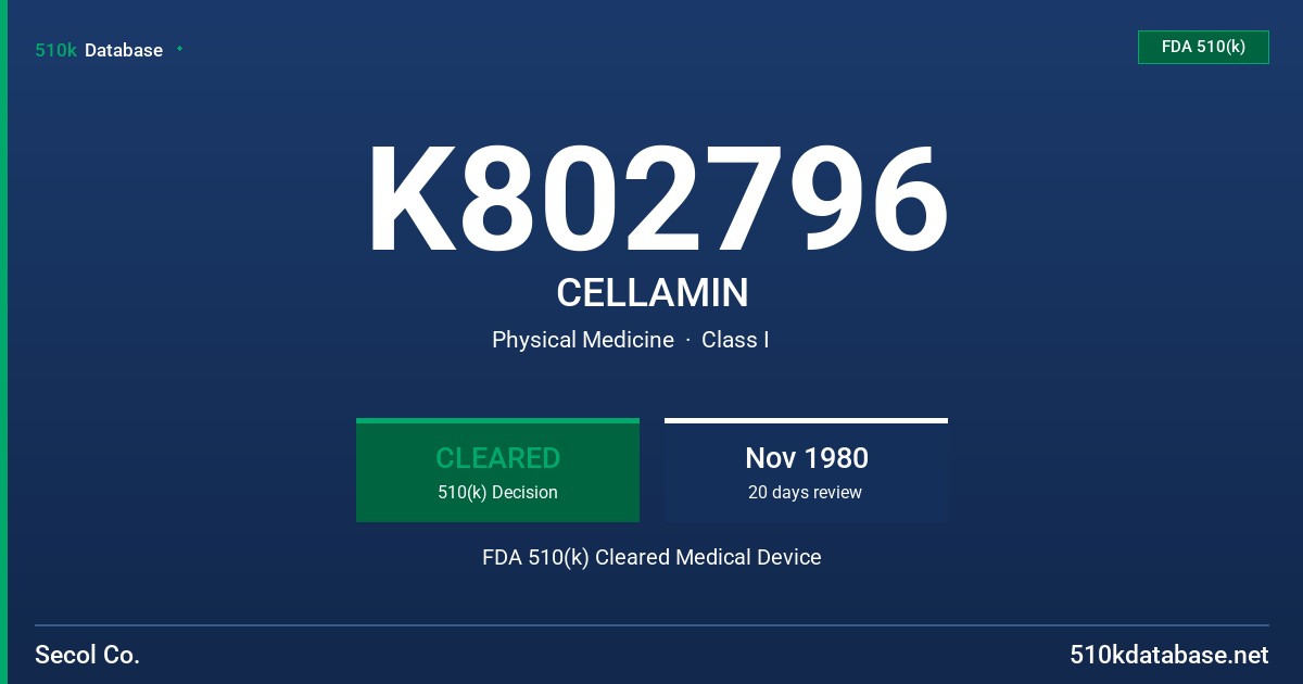K802796 CELLAMIN FDA 510(k) Cleared Medical Device