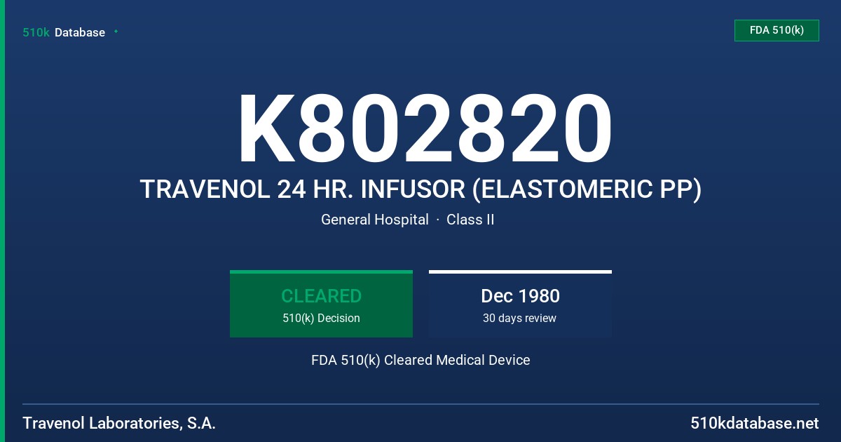 K802820 TRAVENOL 24 HR. INFUSOR (ELASTOMERIC PP) FDA 510(k) Cleared Medical Device