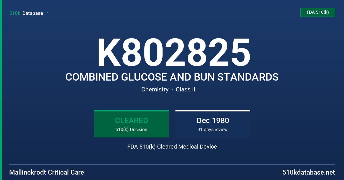 K802825 COMBINED GLUCOSE AND BUN STANDARDS FDA 510(k) Cleared Medical Device
