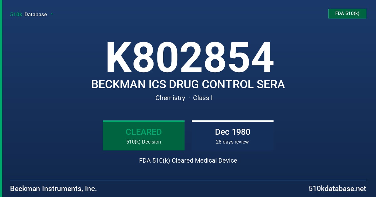 K802854 BECKMAN ICS DRUG CONTROL SERA FDA 510(k) Cleared Medical Device
