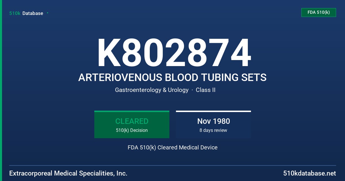 K802874 ARTERIOVENOUS BLOOD TUBING SETS FDA 510(k) Cleared Medical Device
