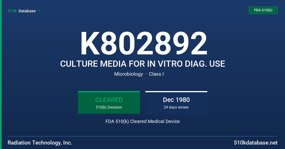 K802892 CULTURE MEDIA FOR IN VITRO DIAG. USE FDA 510(k) Cleared Medical Device