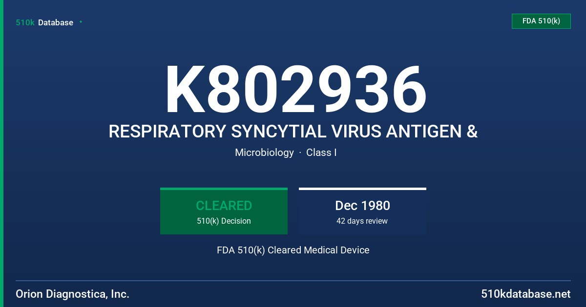 K802936 RESPIRATORY SYNCYTIAL VIRUS ANTIGEN & FDA 510(k) Cleared Medical Device