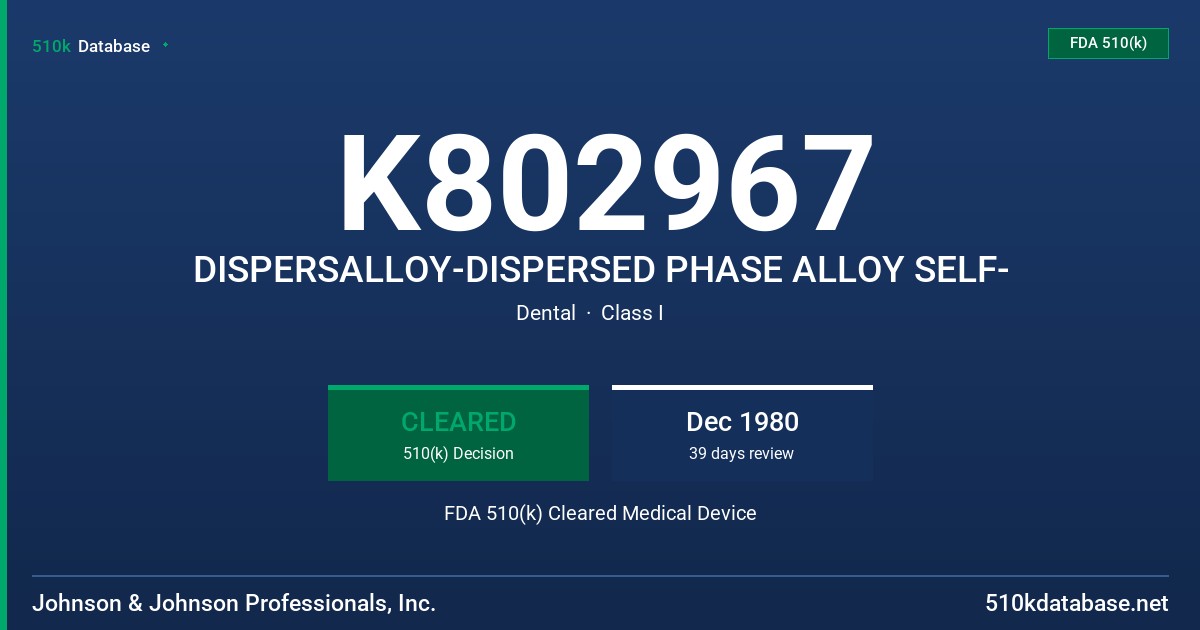 K802967 DISPERSALLOY-DISPERSED PHASE ALLOY SELF- FDA 510(k) Cleared Medical Device
