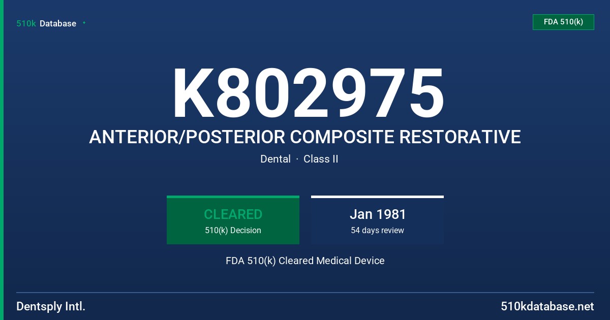K802975 ANTERIOR/POSTERIOR COMPOSITE RESTORATIVE FDA 510(k) Cleared Medical Device
