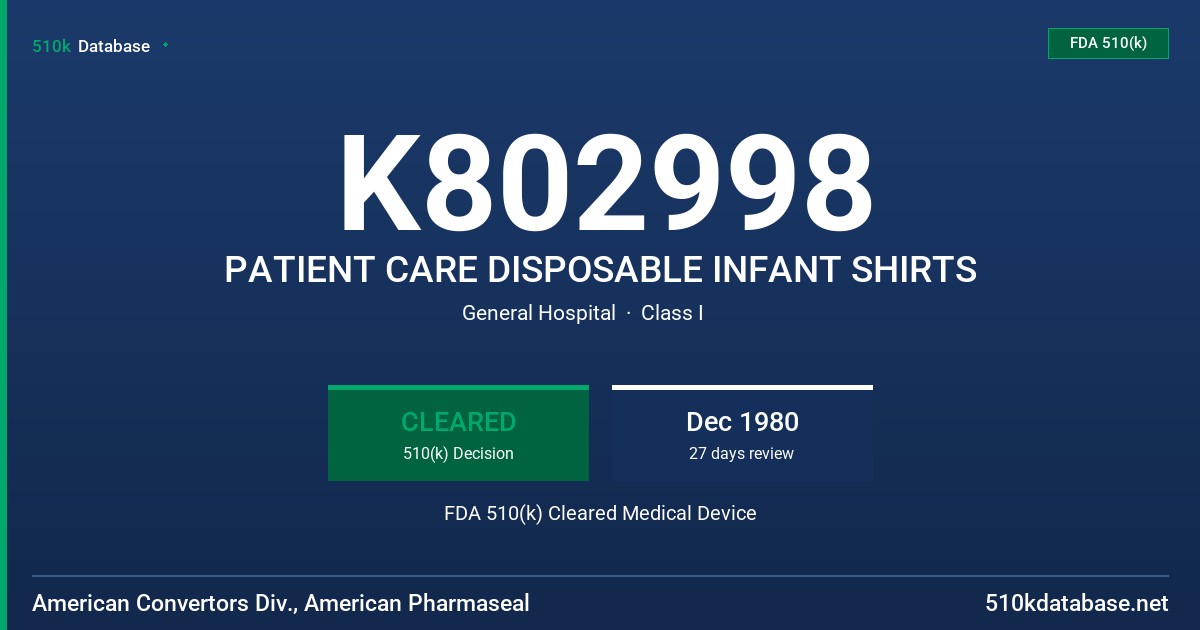 K802998 PATIENT CARE DISPOSABLE INFANT SHIRTS FDA 510(k) Cleared Medical Device