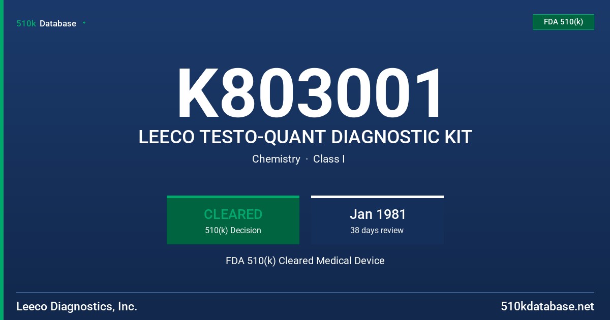 K803001 LEECO TESTO-QUANT DIAGNOSTIC KIT FDA 510(k) Cleared Medical Device