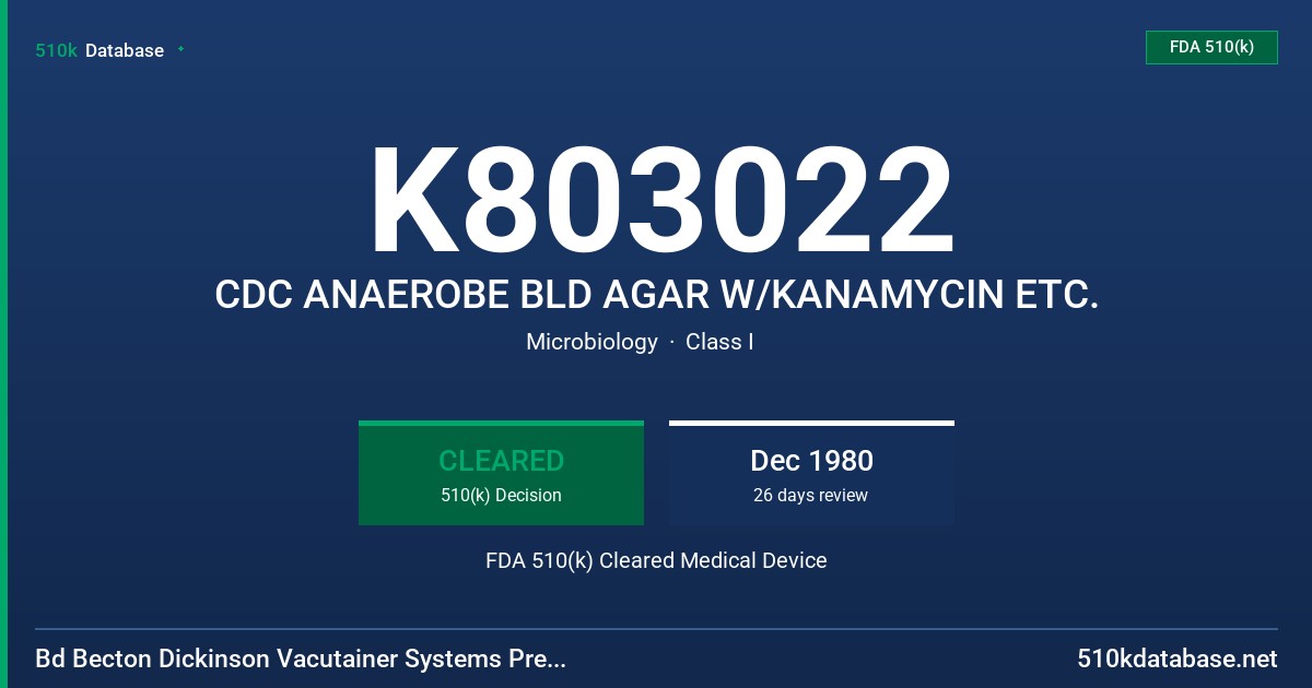 K803022 CDC ANAEROBE BLD AGAR W/KANAMYCIN ETC. FDA 510(k) Cleared Medical Device