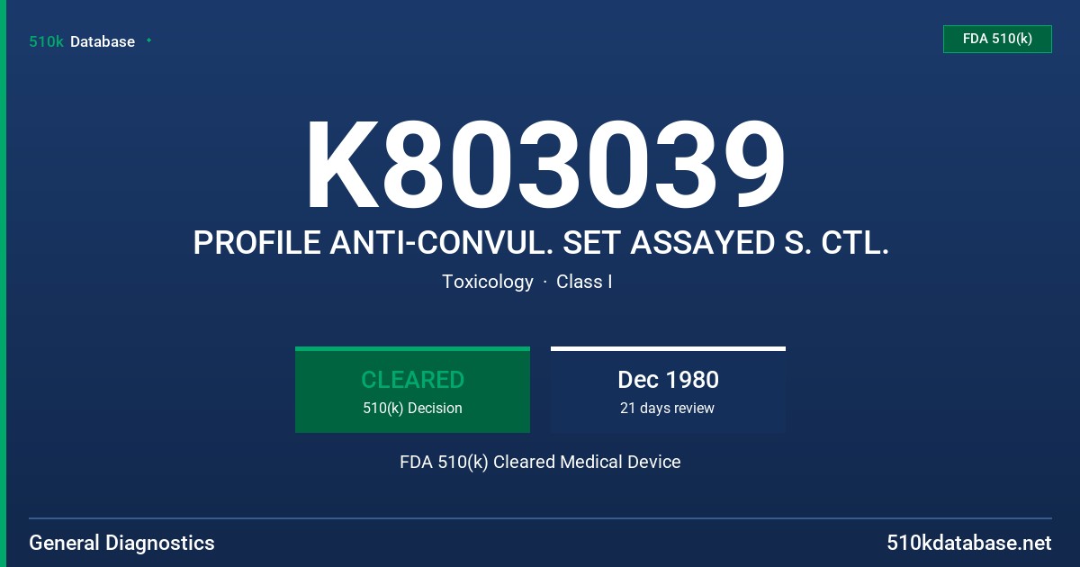 K803039 PROFILE ANTI-CONVUL. SET ASSAYED S. CTL. FDA 510(k) Cleared Medical Device