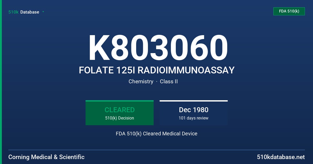 K803060 FOLATE 125I RADIOIMMUNOASSAY FDA 510(k) Cleared Medical Device