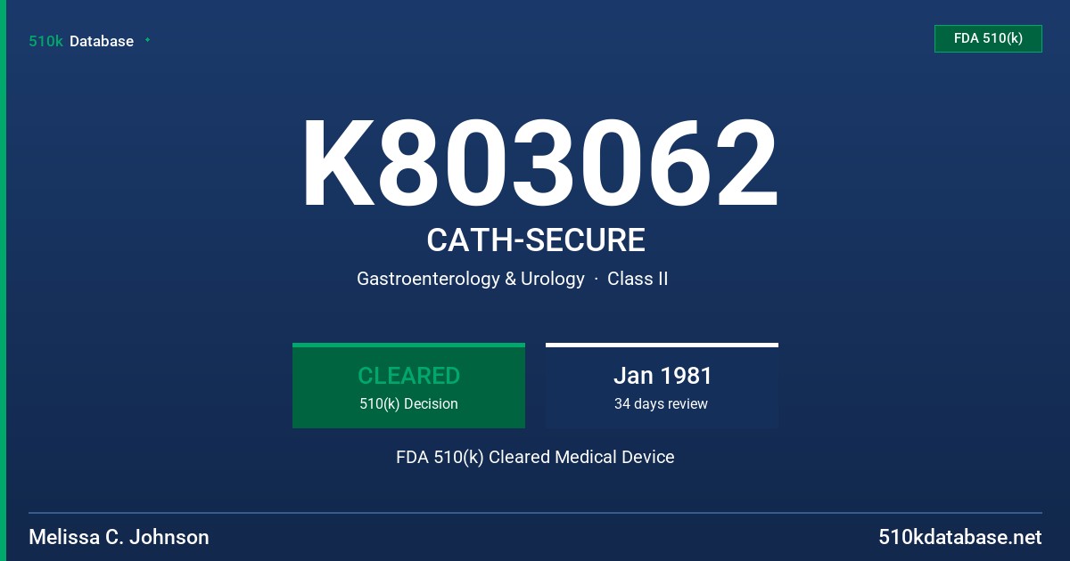 K803062 CATH-SECURE FDA 510(k) Cleared Medical Device