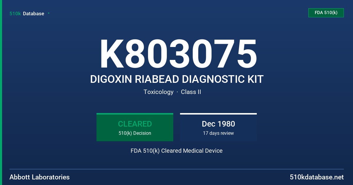 K803075 DIGOXIN RIABEAD DIAGNOSTIC KIT FDA 510(k) Cleared Medical Device