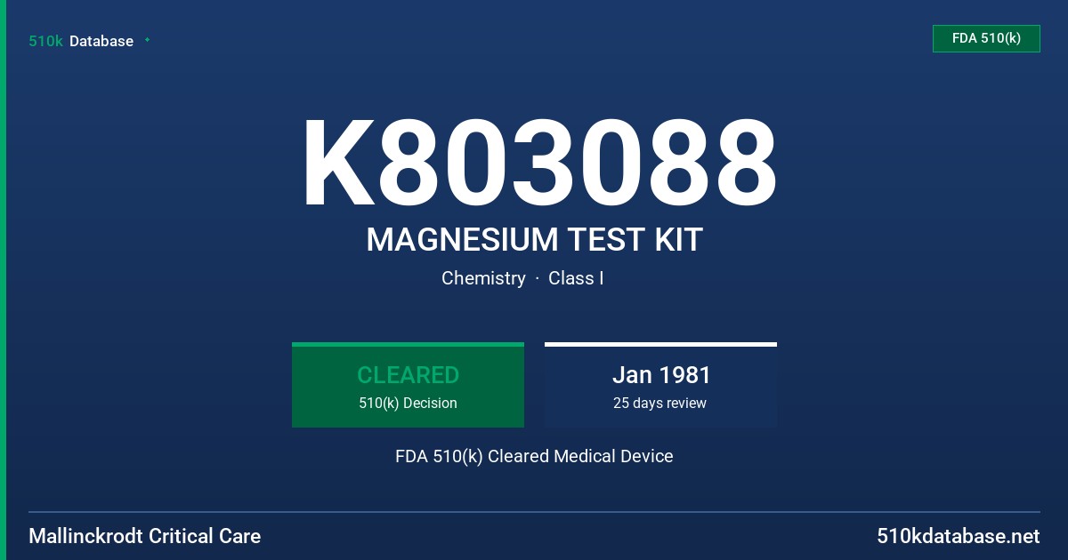 K803088 MAGNESIUM TEST KIT FDA 510(k) Cleared Medical Device