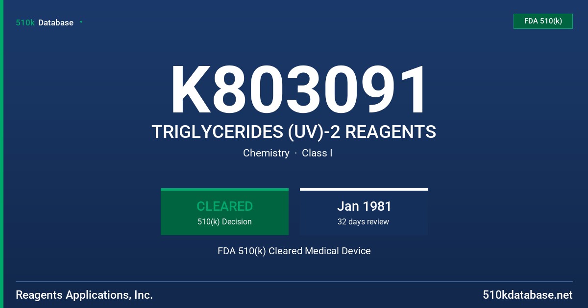 K803091 TRIGLYCERIDES (UV)-2 REAGENTS FDA 510(k) Cleared Medical Device