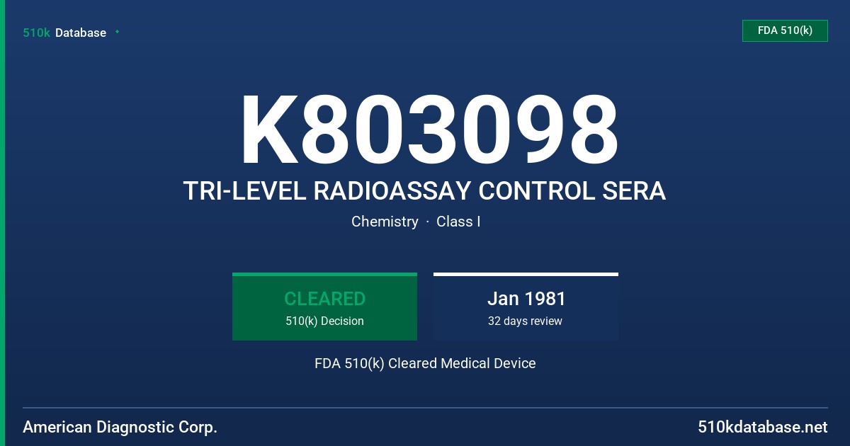 K803098 TRI-LEVEL RADIOASSAY CONTROL SERA FDA 510(k) Cleared Medical Device