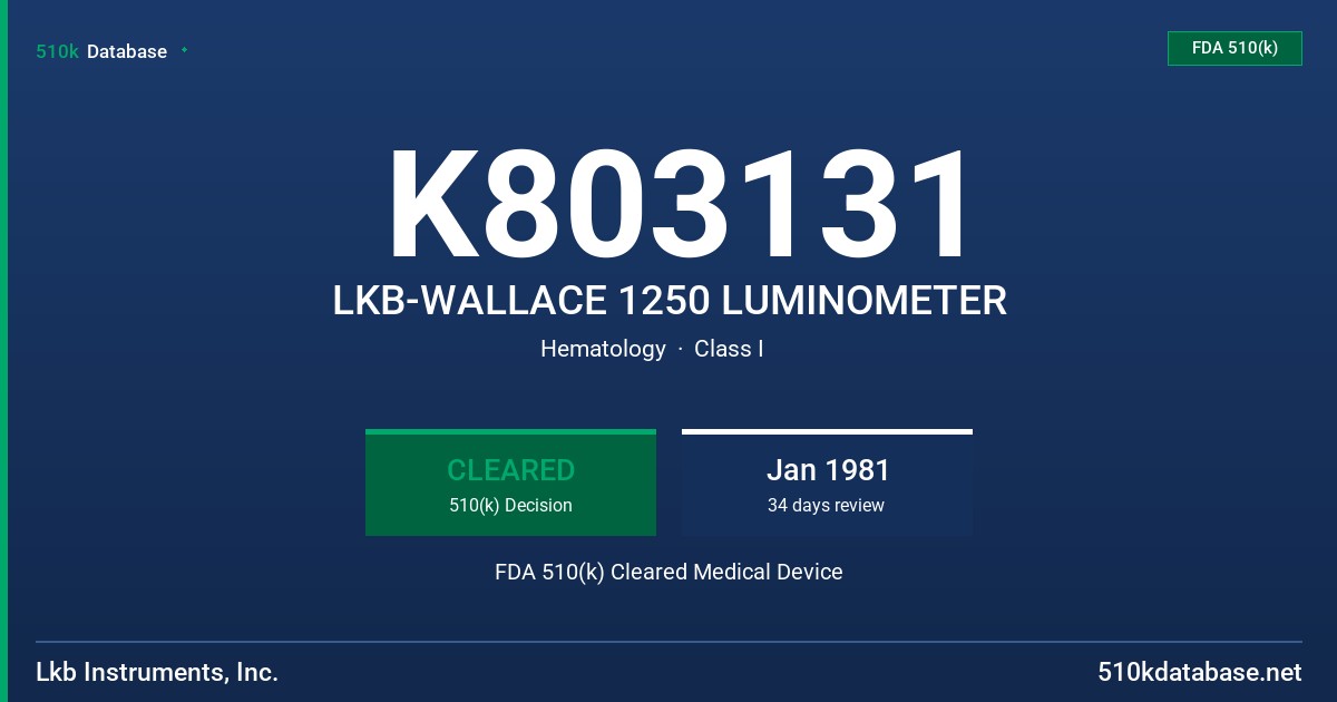 K803131 LKB-WALLACE 1250 LUMINOMETER FDA 510(k) Cleared Medical Device