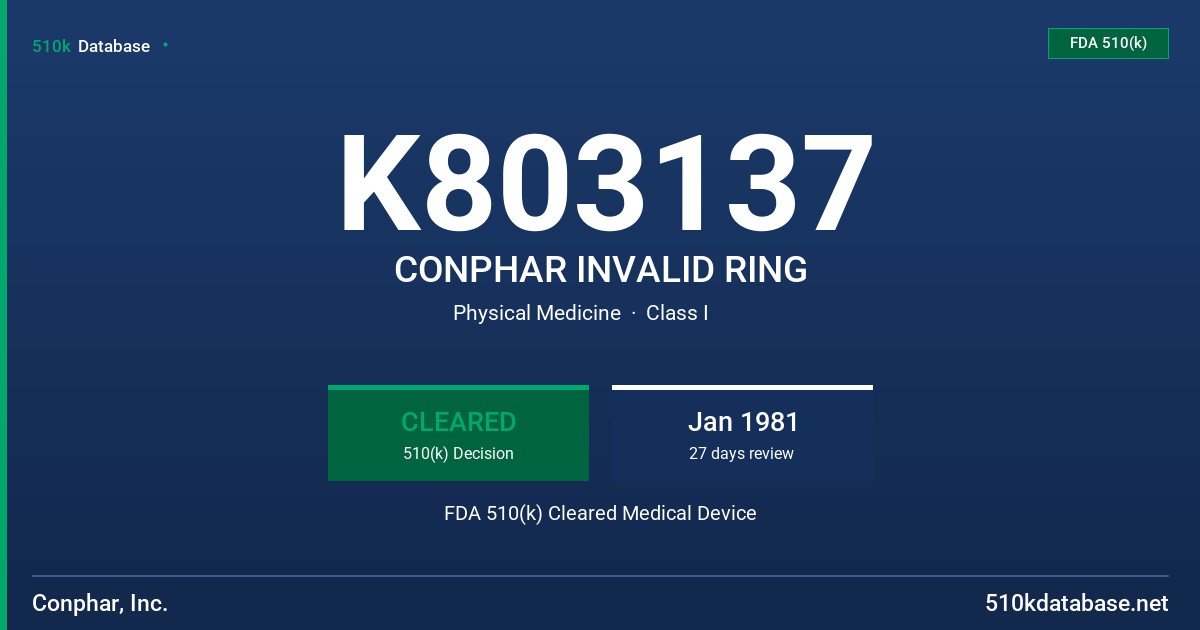 K803137 CONPHAR INVALID RING FDA 510(k) Cleared Medical Device