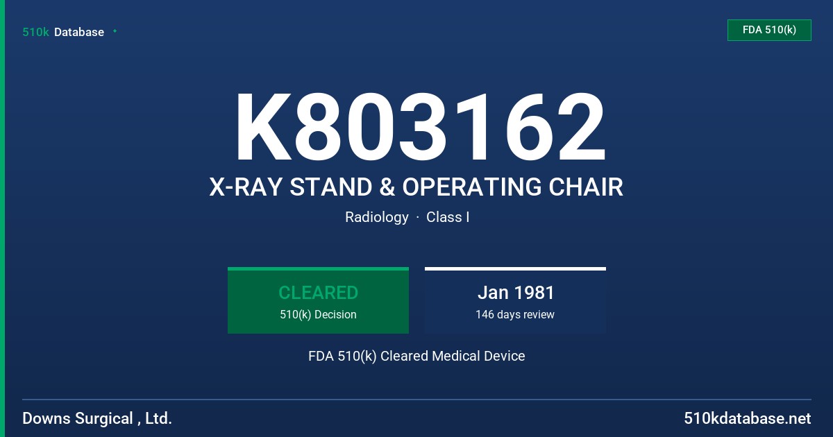 K803162 X-RAY STAND & OPERATING CHAIR FDA 510(k) Cleared Medical Device