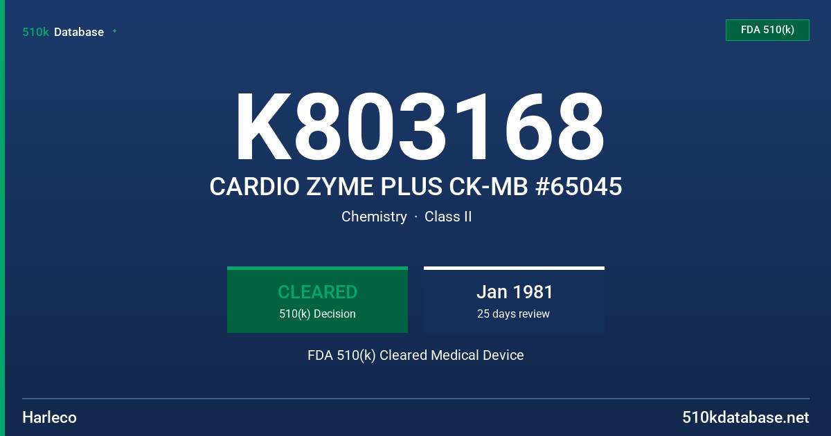 K803168 CARDIO ZYME PLUS CK-MB #65045 FDA 510(k) Cleared Medical Device