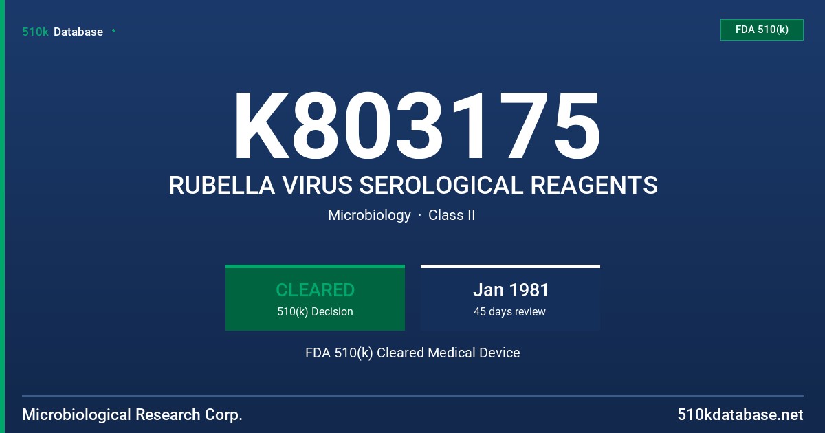 K803175 RUBELLA VIRUS SEROLOGICAL REAGENTS FDA 510(k) Cleared Medical Device