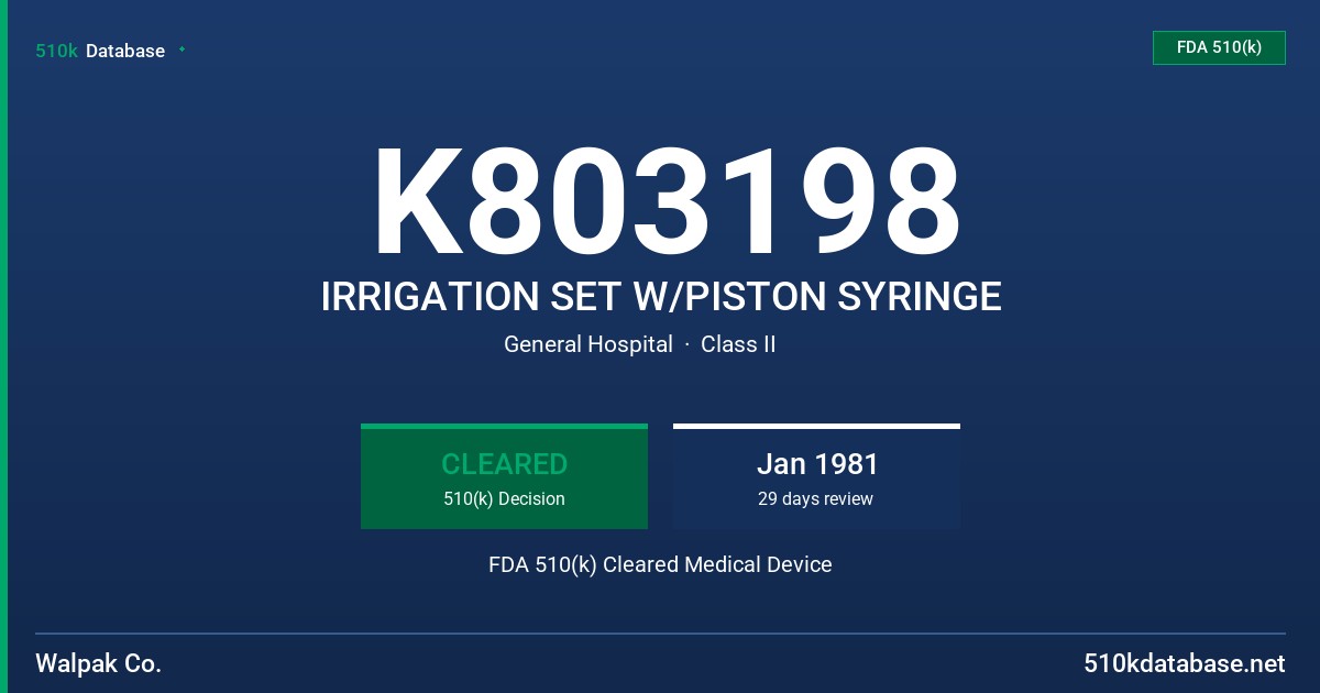 K803198 IRRIGATION SET W/PISTON SYRINGE FDA 510(k) Cleared Medical Device