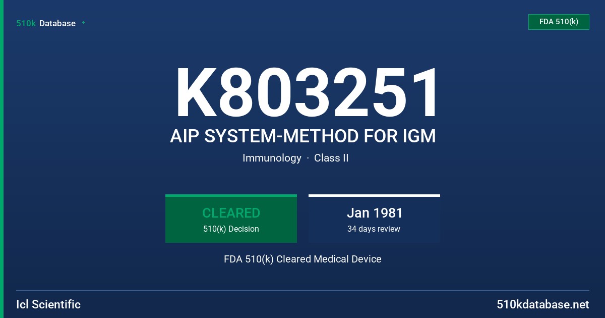 K803251 AIP SYSTEM-METHOD FOR IGM FDA 510(k) Cleared Medical Device
