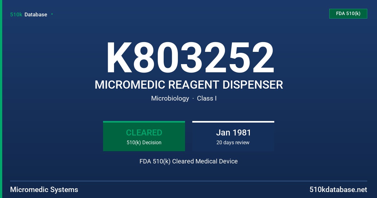 K803252 MICROMEDIC REAGENT DISPENSER FDA 510(k) Cleared Medical Device