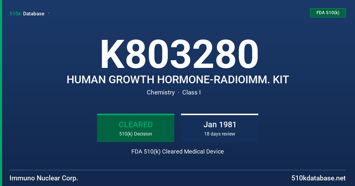 K803280 HUMAN GROWTH HORMONE-RADIOIMM. KIT FDA 510(k) Cleared Medical Device