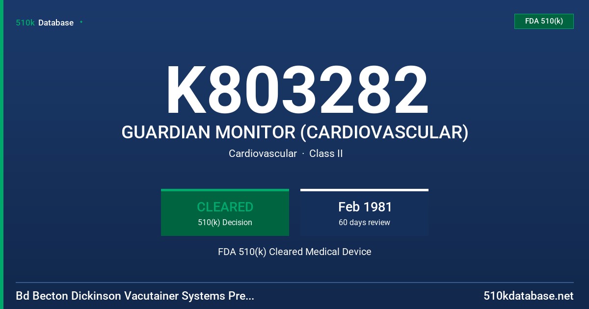 K803282 GUARDIAN MONITOR (CARDIOVASCULAR) FDA 510(k) Cleared Medical Device