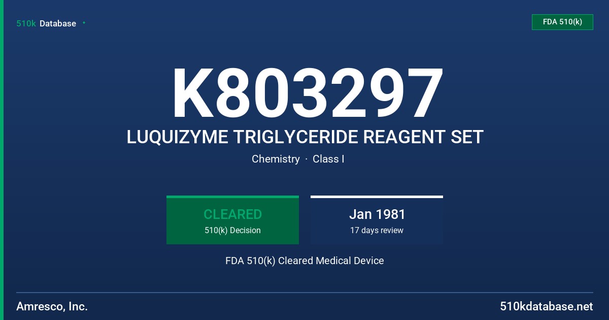 K803297 LUQUIZYME TRIGLYCERIDE REAGENT SET FDA 510(k) Cleared Medical Device